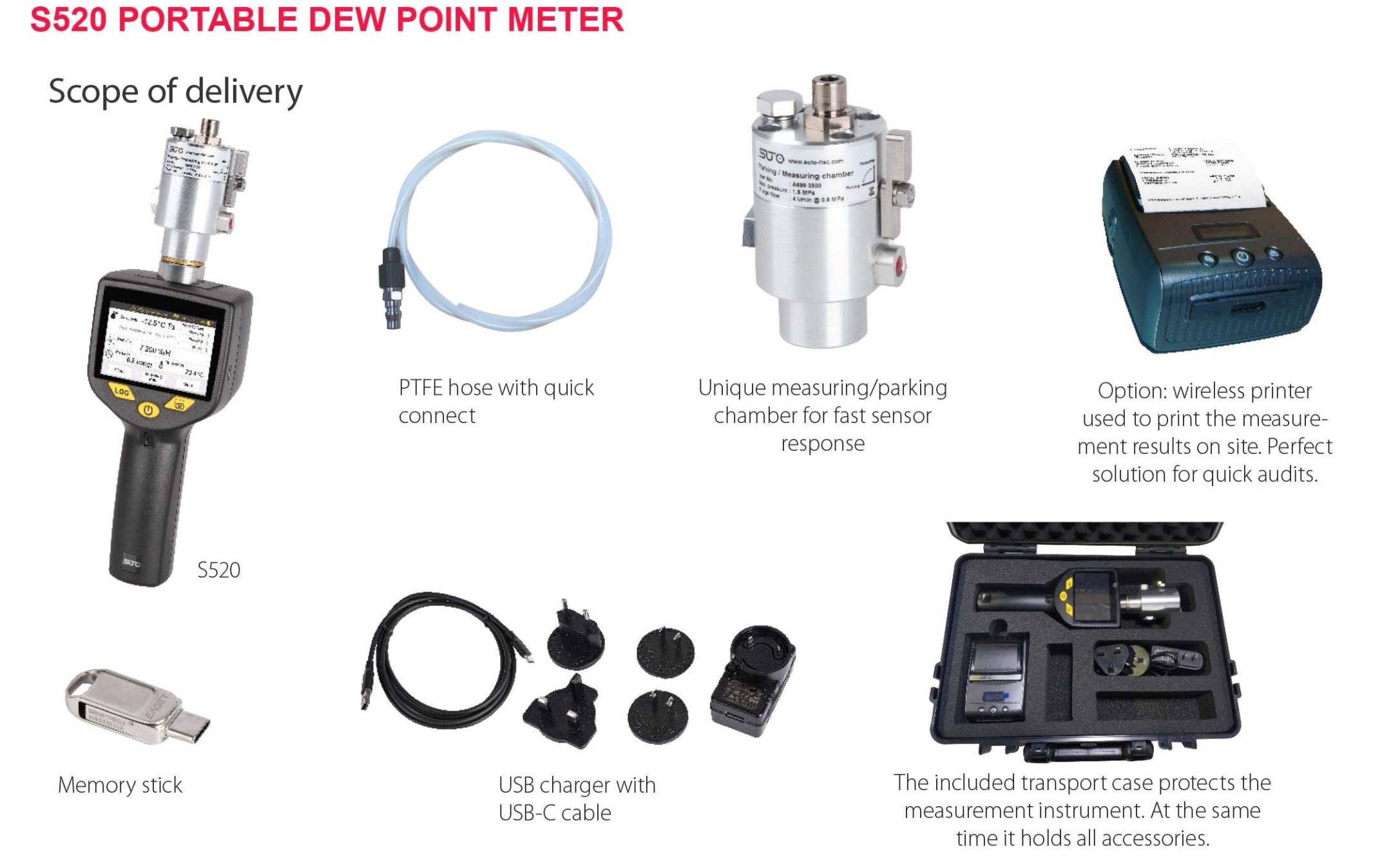 Thiet bi do nhiet do diem suong dewpoint cam tay S520 SUTO scaled e1759474477643