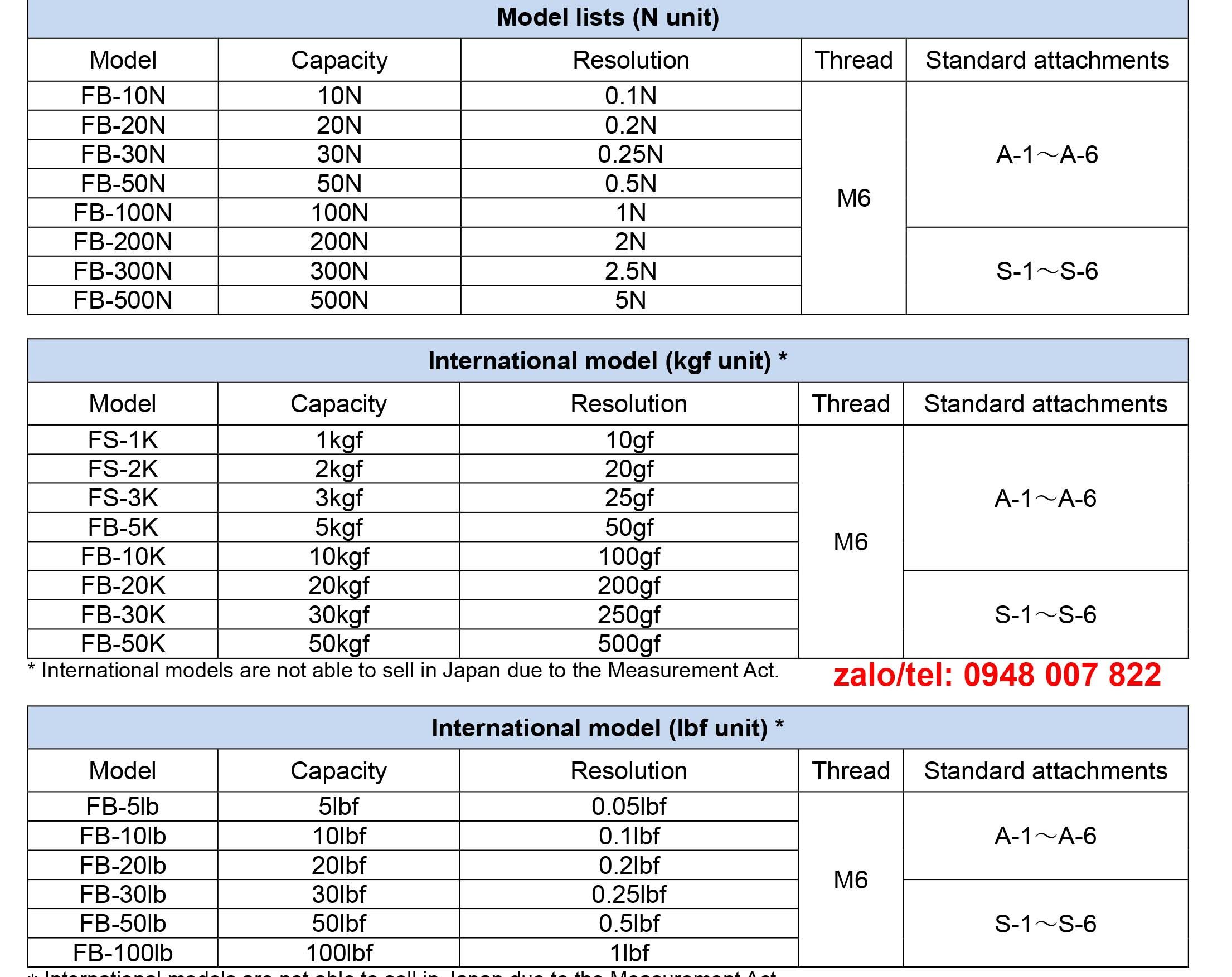 Cac model cua dong ho do luc keo Imada FB FS series