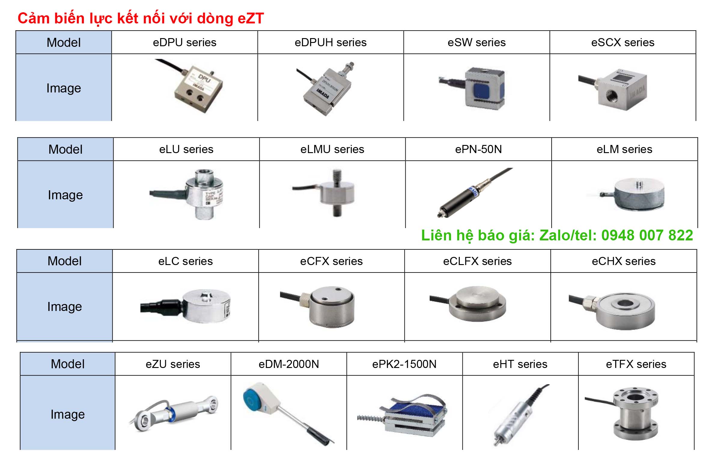 Bộ khuếch đại cảm biến cầm tay eZT IMADA 4 Cam bien luc ket noi voi dong eZT