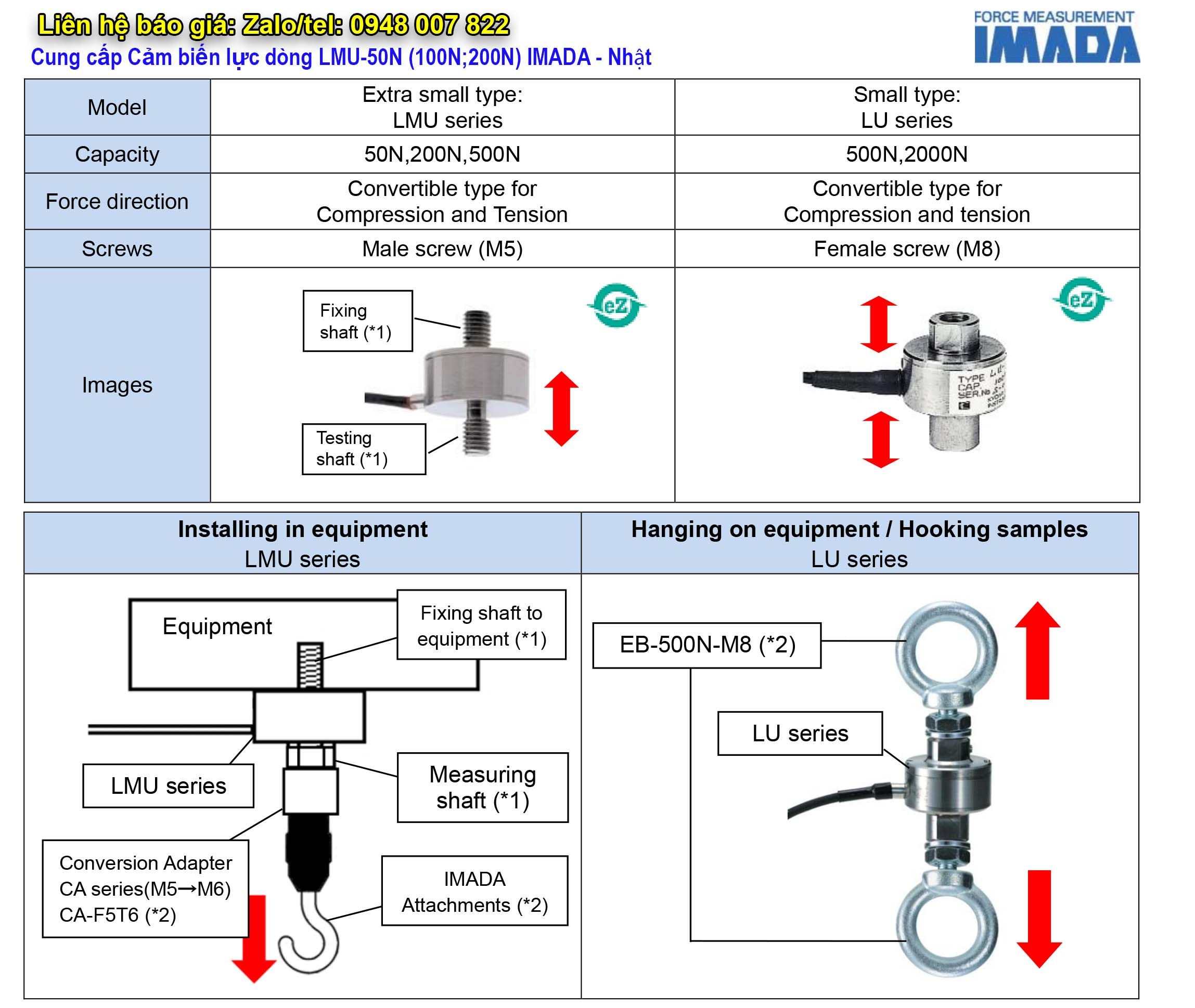 Cung cap Cam bien luc dong LMU 50N 100N200N IMADA