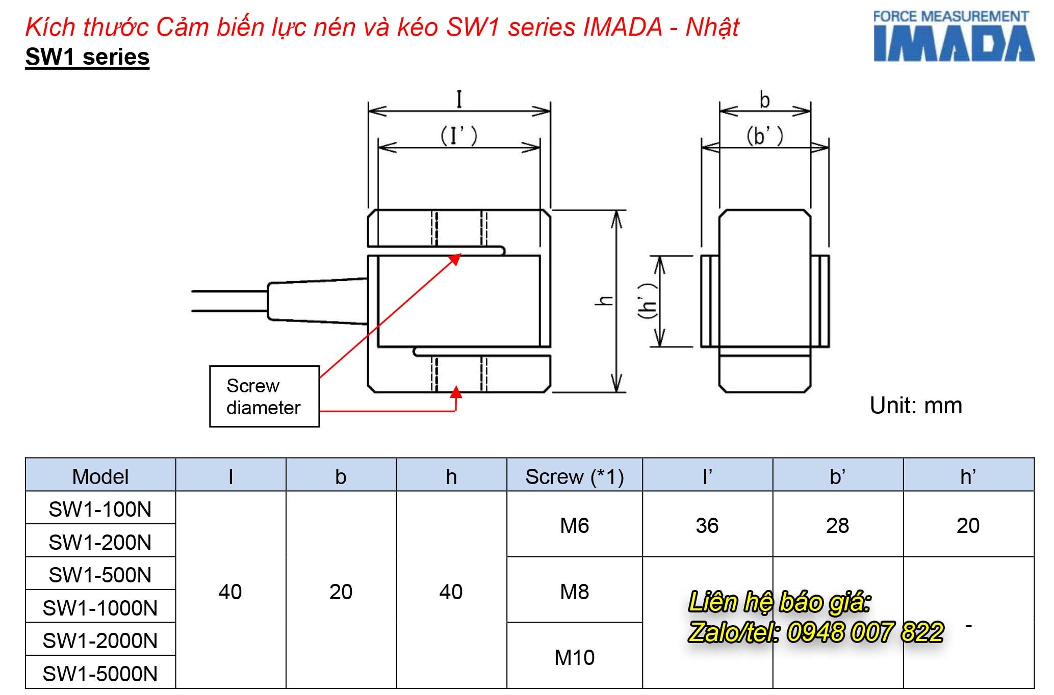 Kich thuoc Cam bien luc nen va keo SW1 series IMADA Nhat