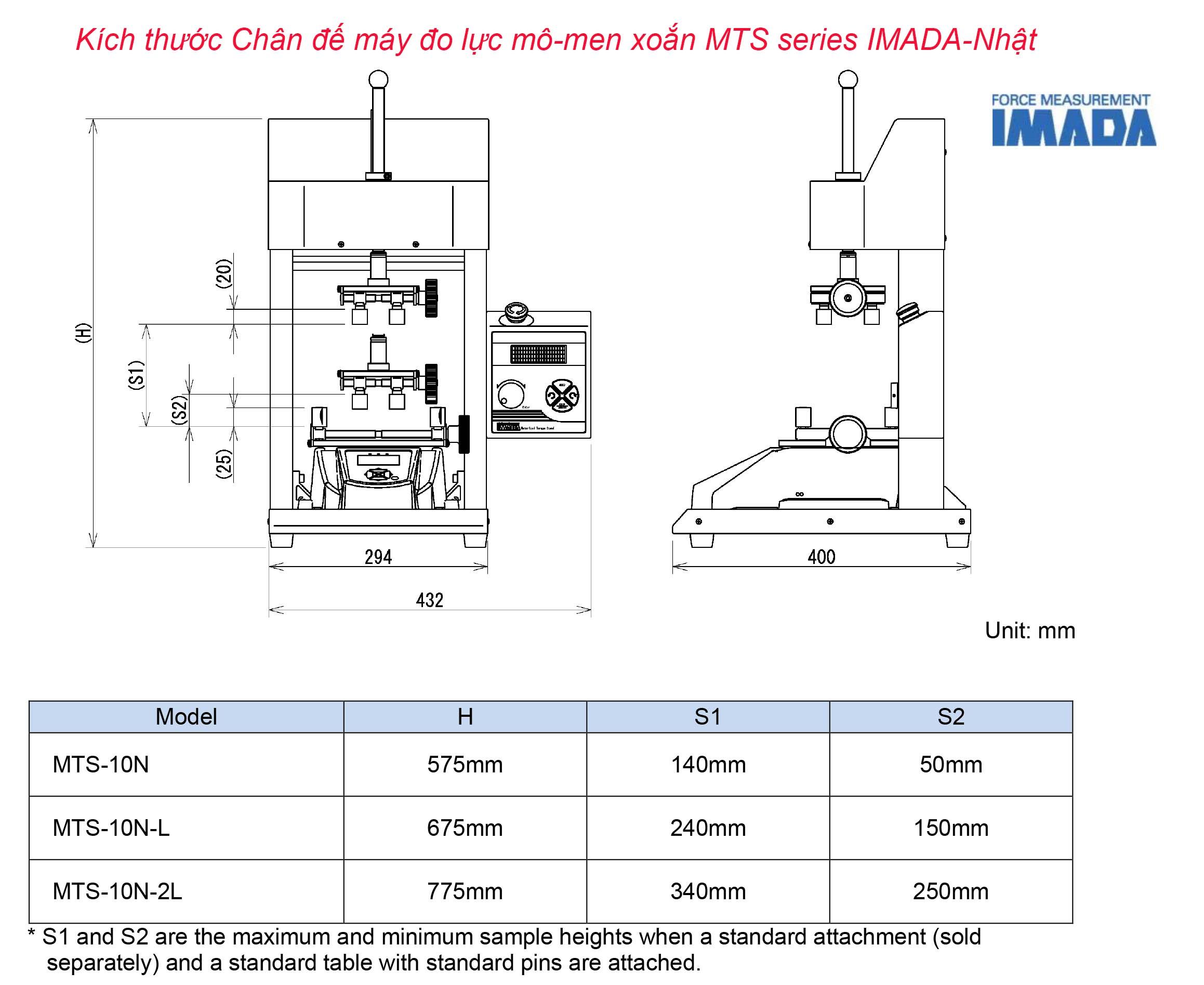 Kich thuoc Chan de may do luc mo men xoan MTS series IMADA Nhat