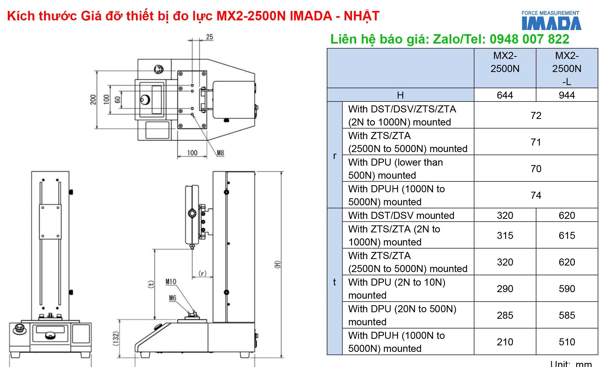 Kich thuoc Gia do thiet bi do luc MX2 2500N IMADA NHAT