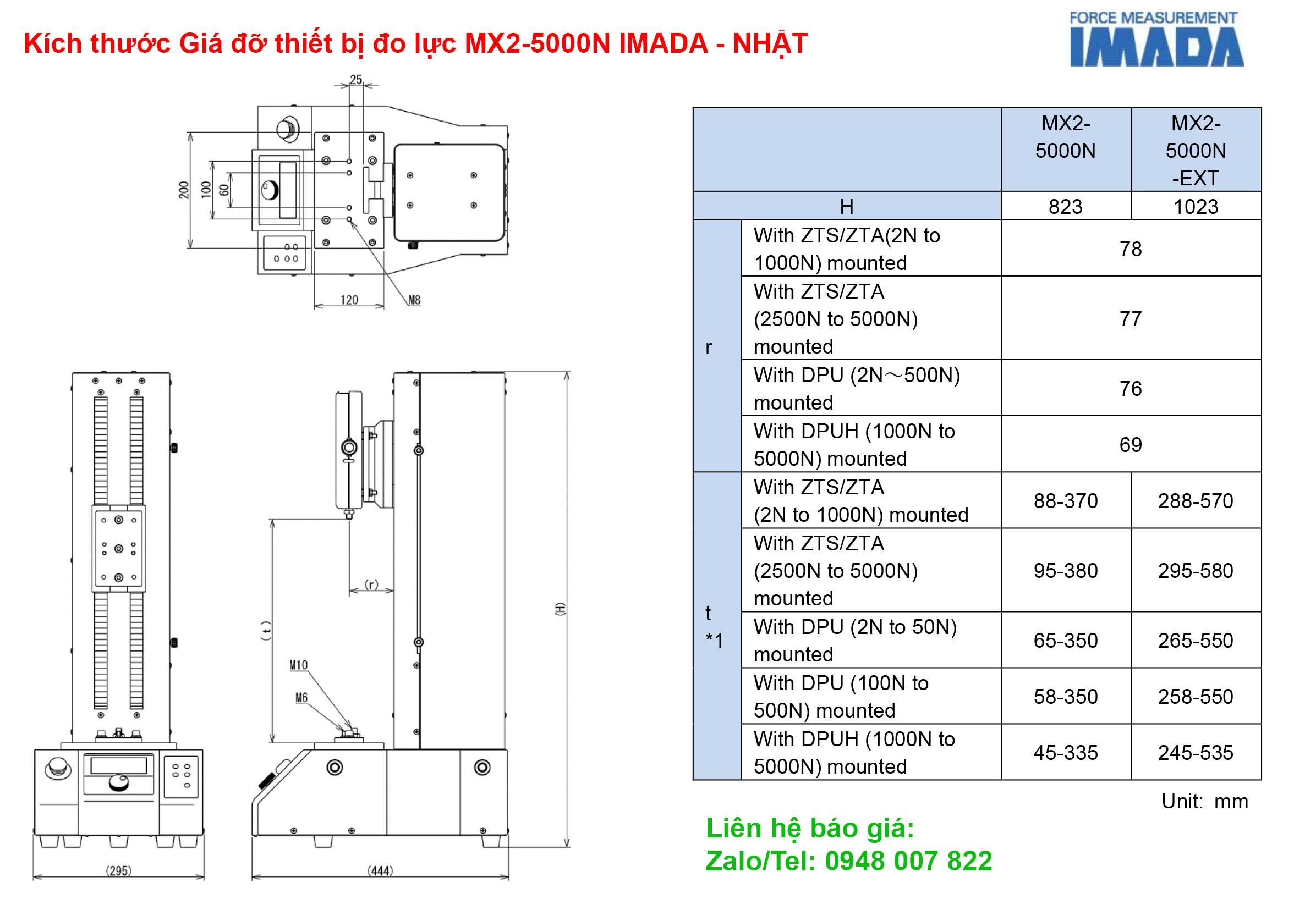 Kich thuoc Gia do thiet bi do luc MX2 5000N IMADA NHAT