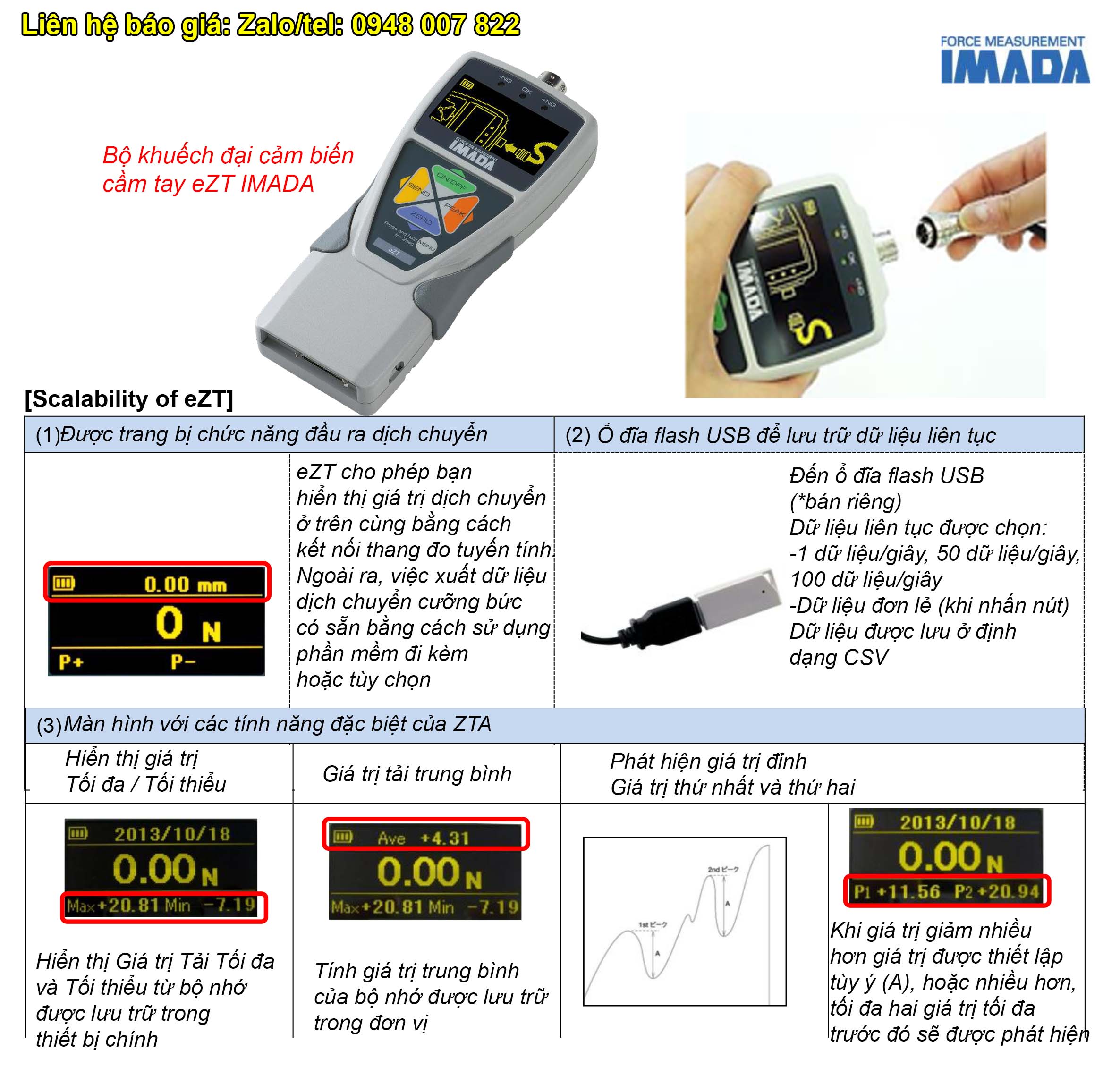 Bộ khuếch đại cảm biến cầm tay eZT IMADA 2 Lien he bao gia Bo khuech dai cam bien cam tay eZT IMADA
