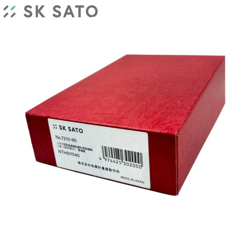 Biểu đồ 1 ngày cho máy Sigma II Sato 7210-80 1 Biểu đồ 1 ngày cho máy Sigma II Sato 7210-80