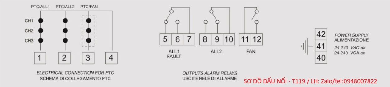 So do dau noi T119 Tecsystem