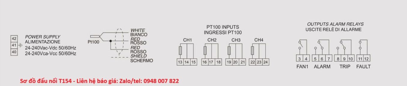 So do dau noi T154 Tecsystem
