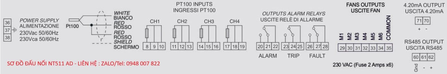 so do dau noi NT511 AD