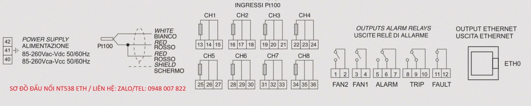 so do dau noi NT538 ETH