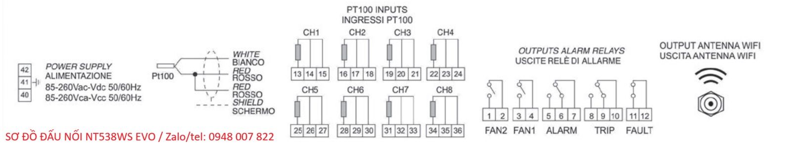 so do dau noi NT538WS EVO