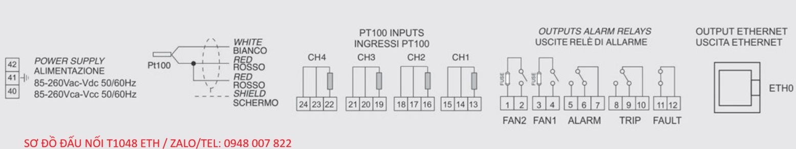 so do dau noi T1048 ETH