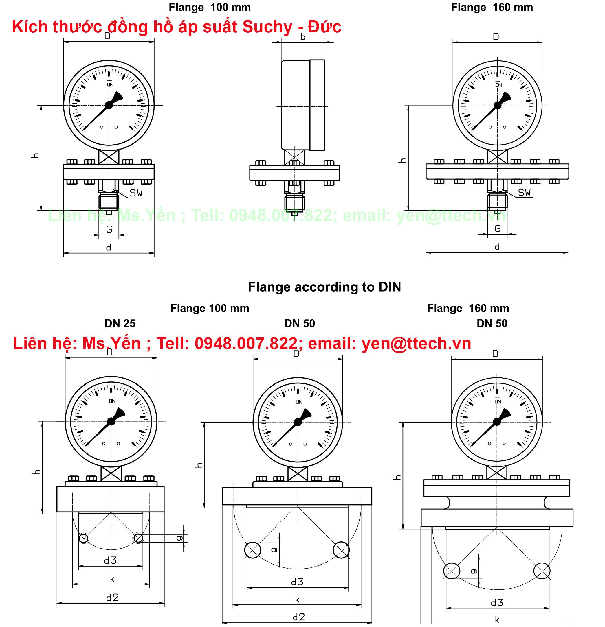 KICH THUOC DONG HO AP SUAT SUCHY MP 20 100