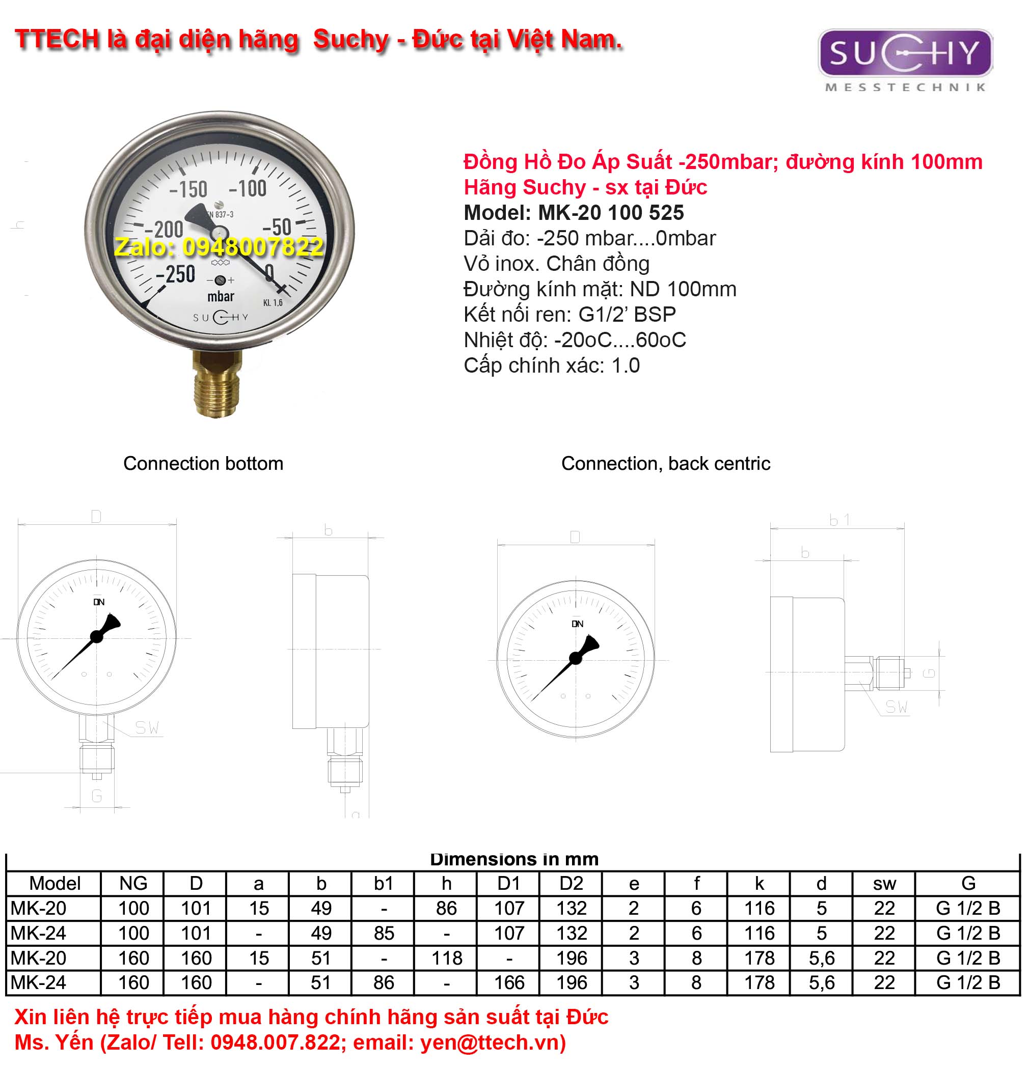kich thuoc dong ho ap suat MK 20 100 520 250 mbar SUCHY