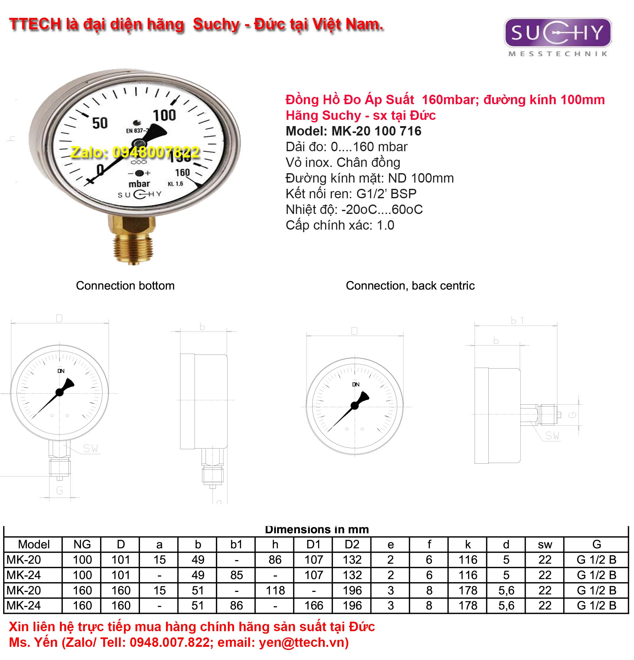 kich thuoc dong ho ap suat MK 20 100 716 160mbar SUCHY