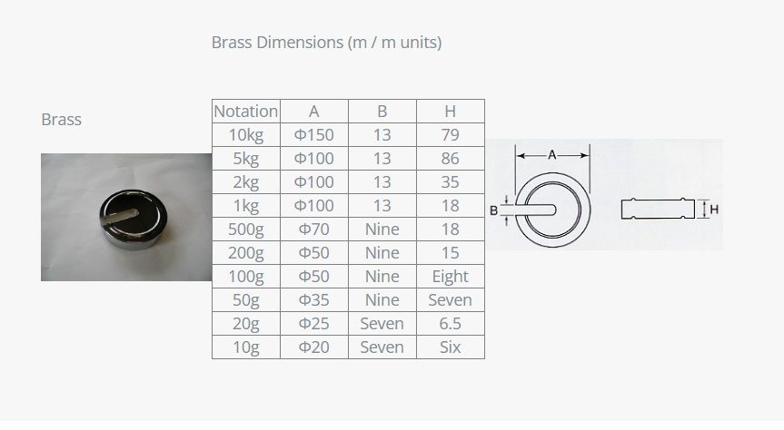 Akiyama Kouzai Loai tang trong luong bass