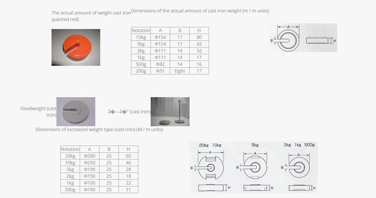 Akiyama Kouzai Loai tang trong luong sat thep