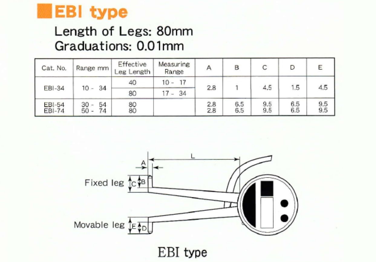 EBI 34 1