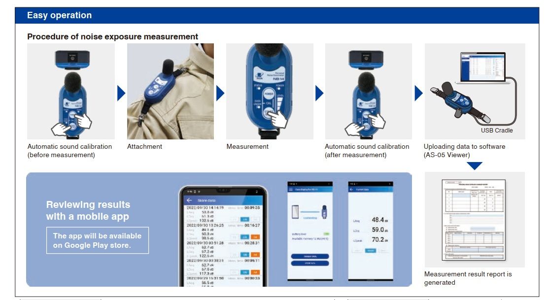 Máy đo độ ồn NB-14 Rion 2 NB 14 Rion