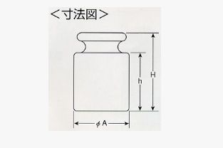 Qua can hinh tru 2 Akiyama Kouzai