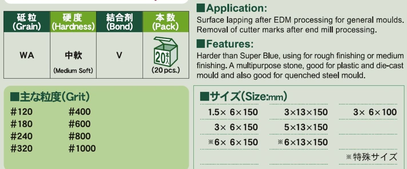 Thong so AAA Super Red