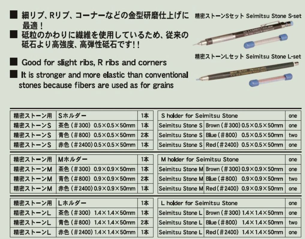 Thong so But Da mai Seimitsu 1 AAA