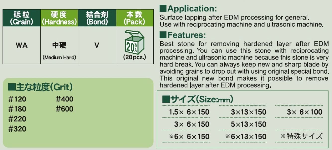 Thong so Da AAA Super Orange
