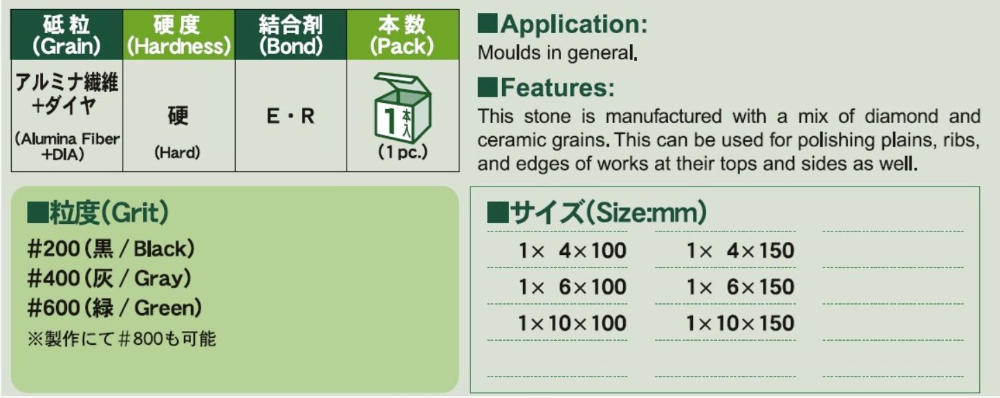 Thong so Da AAA Ultra Dia