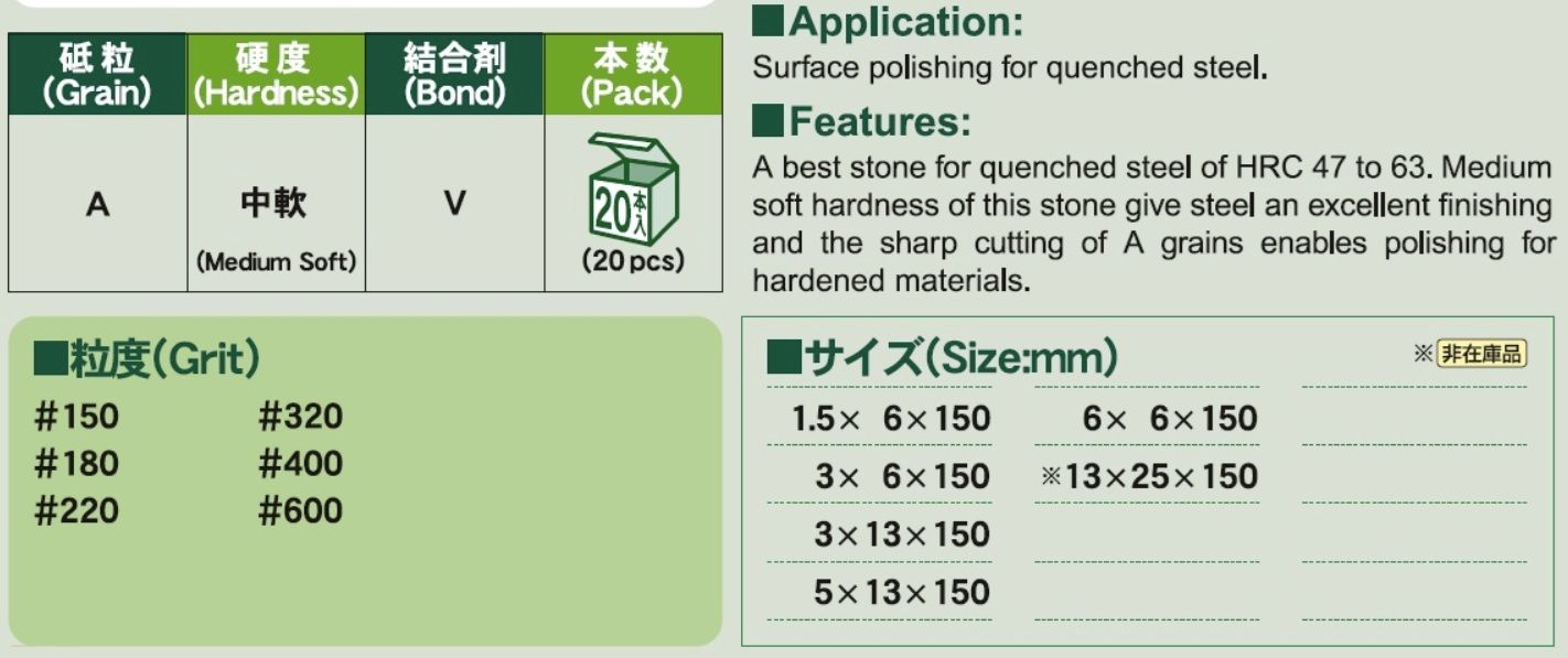 Thong so Da mai AAA DIE