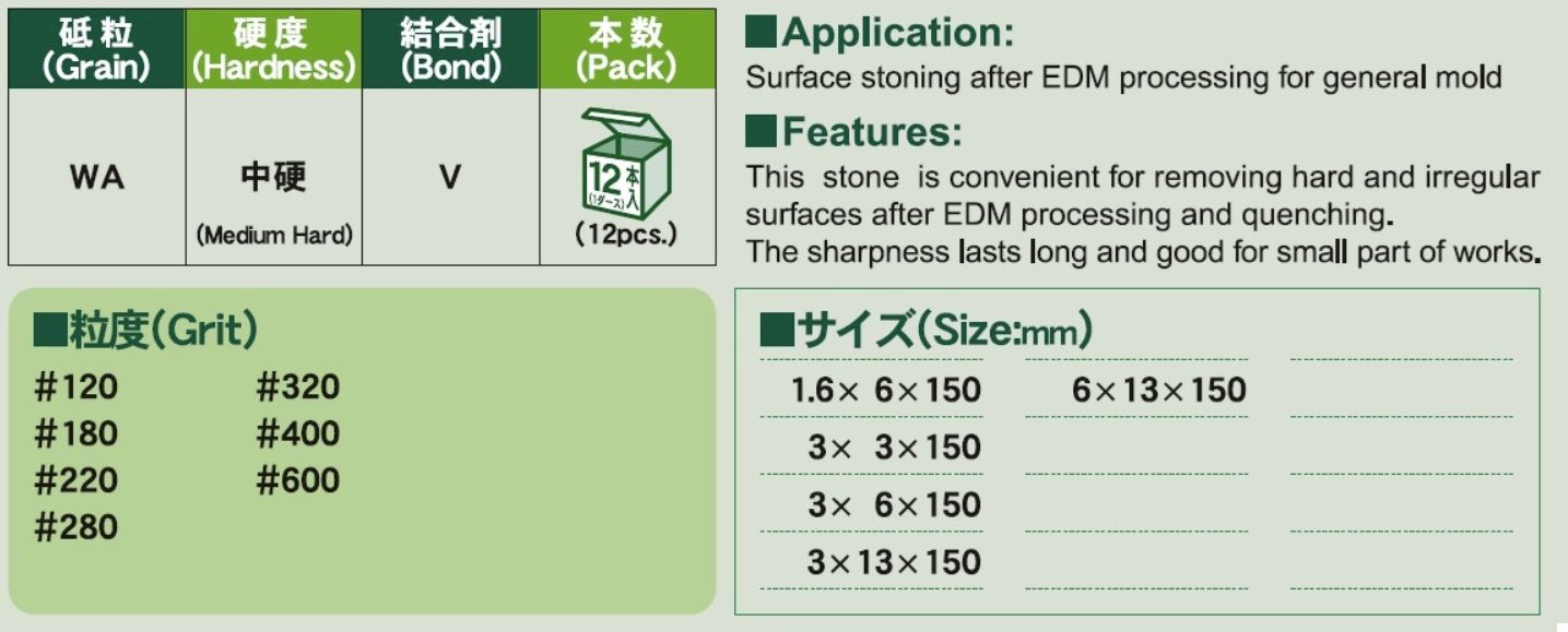 Thong so Da mai AAA EDS