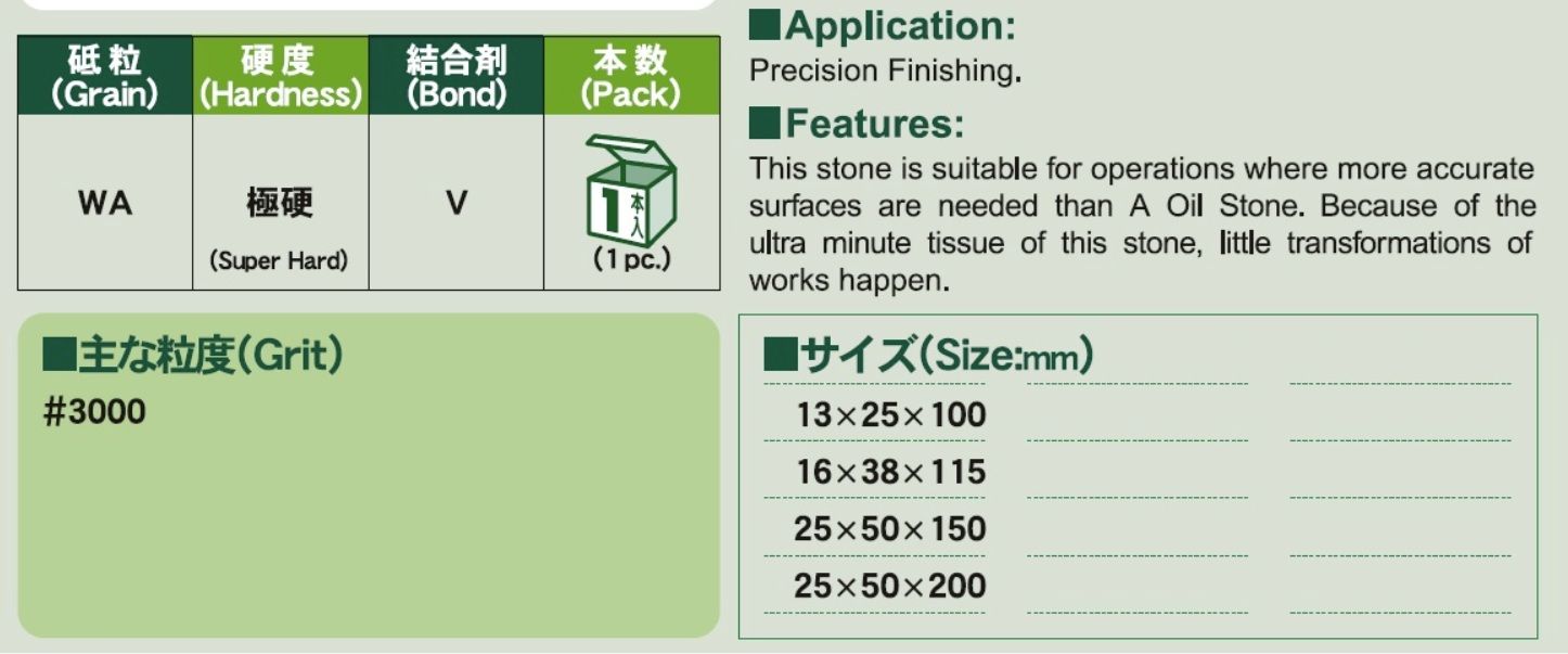 Thong so Da mai dau trang AAA