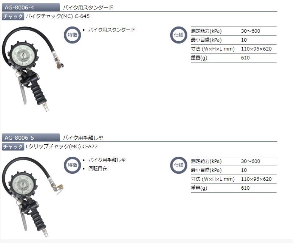 Thong so Dong ho do ap suat lop Asahi AG 8006 4 AG 8006 5