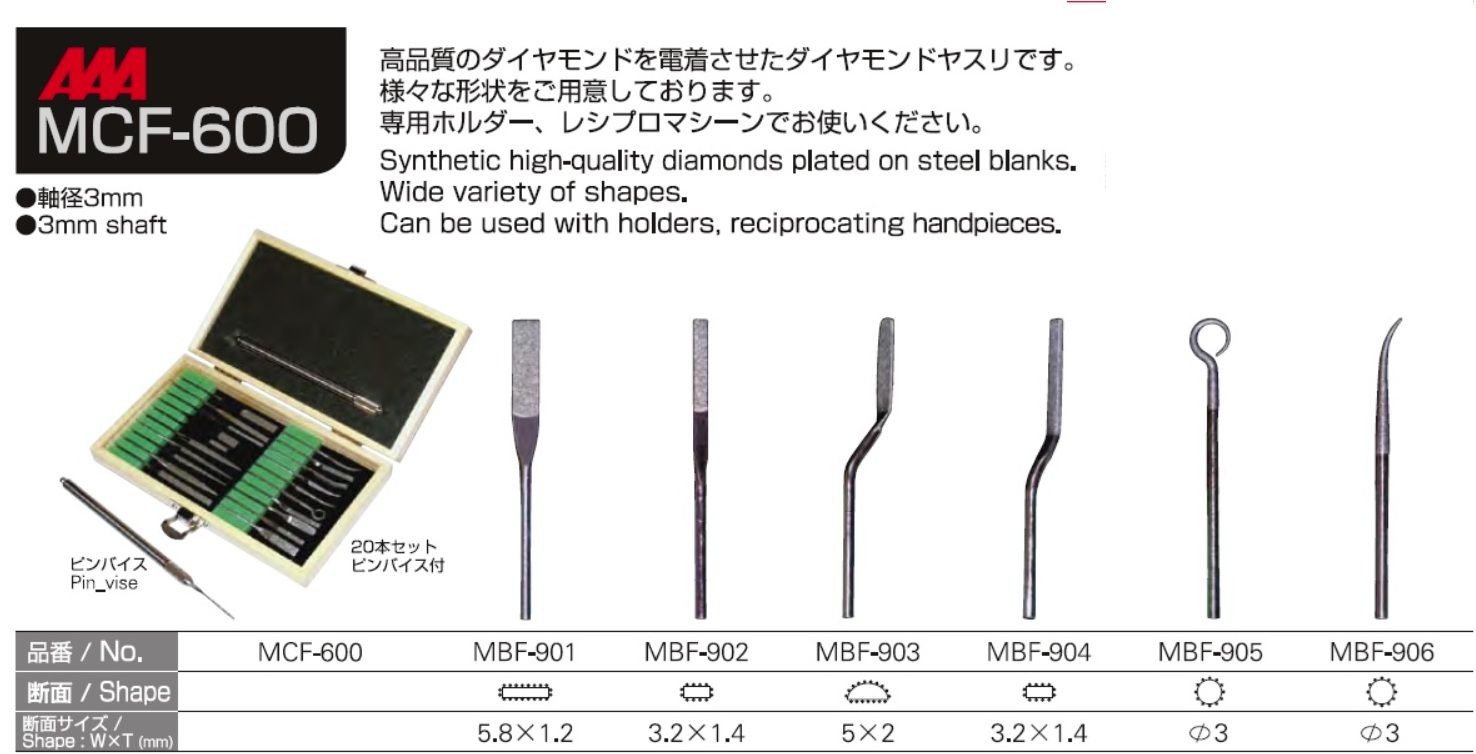 Thong so Dung cu kim cuong AAA