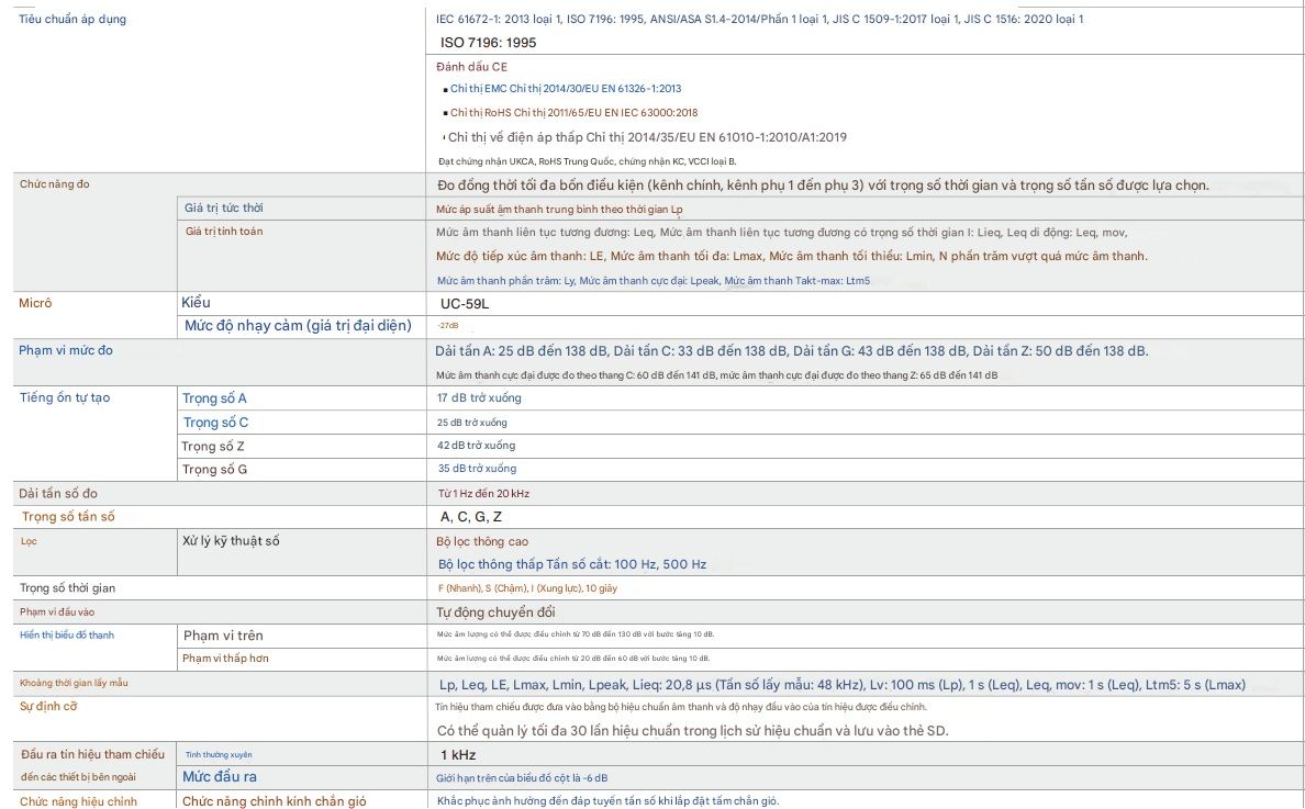 Thong so ky thuat May do do on Class 1 NL 63 Rion