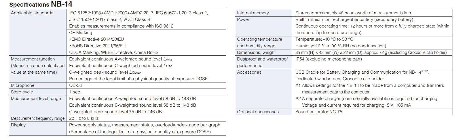 Máy đo độ ồn NB-14 Rion 3 Thong so ky thuat NB 14 Rion 1