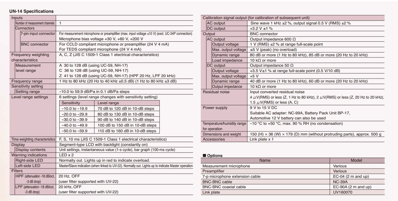 Thong so ky thuat UN 14 Rion