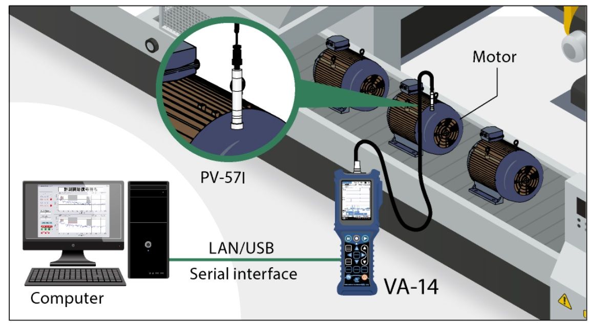 rung dong.VA 14 Rion