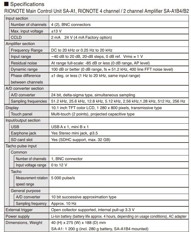 thong so ky thuat RIONOTE Rion